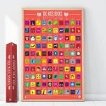 Stierací plagát 100 najlepších detských kníh - oranžový