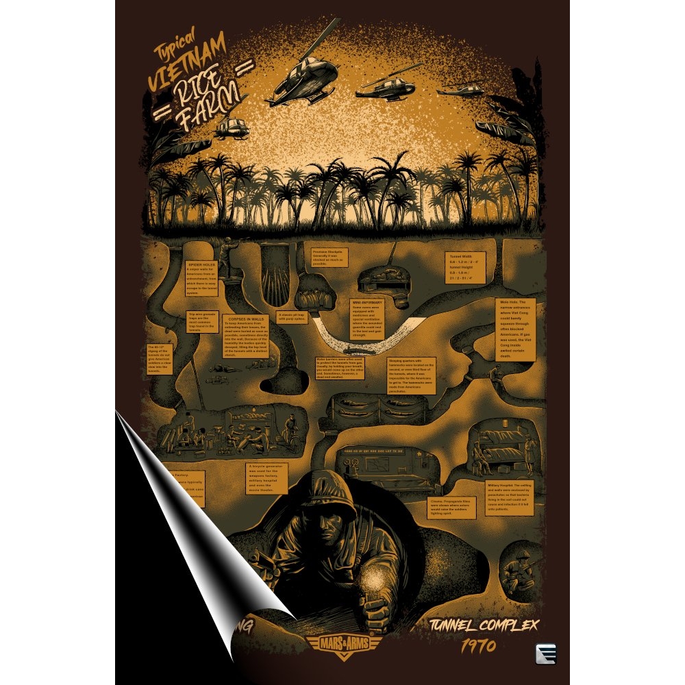 Plakát Mars and Arms Vietkong - černý-hnědý