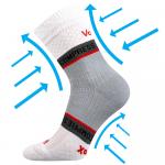 Ponožky kompresné Voxx Fixan - biele