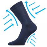 Ponožky kompresní Lonka Kooper - tmavě modré