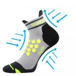 Ponožky unisex sportovní Voxx Sprinter - světle šedé-žluté